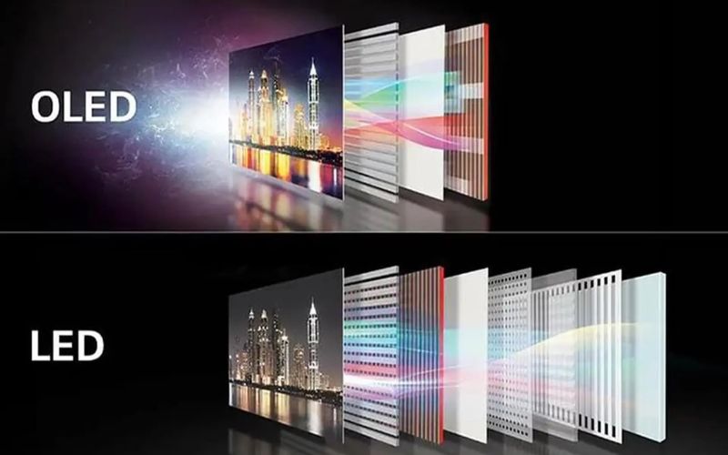 So sánh màn hình LED và OLED